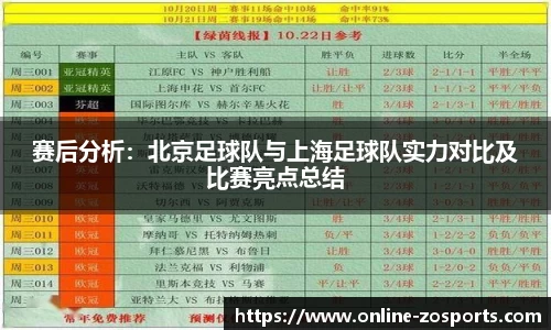 赛后分析：北京足球队与上海足球队实力对比及比赛亮点总结